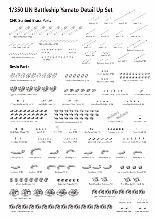 Very Fire 1/350 IJN Yamato Detail Up Set (BELBV350902UP)