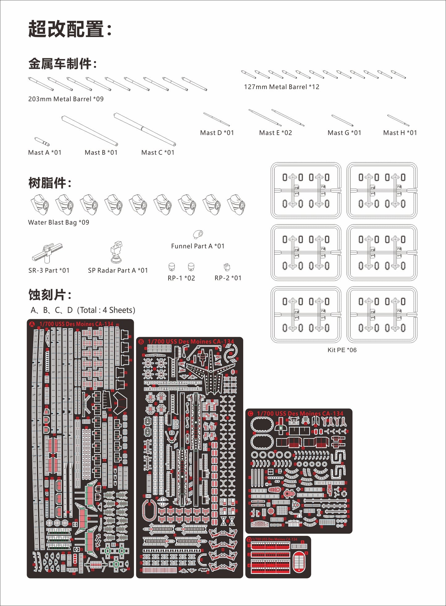 Very Fire 1/700 USS Des Moines Detail Up Set(For VeryFire) VF700007