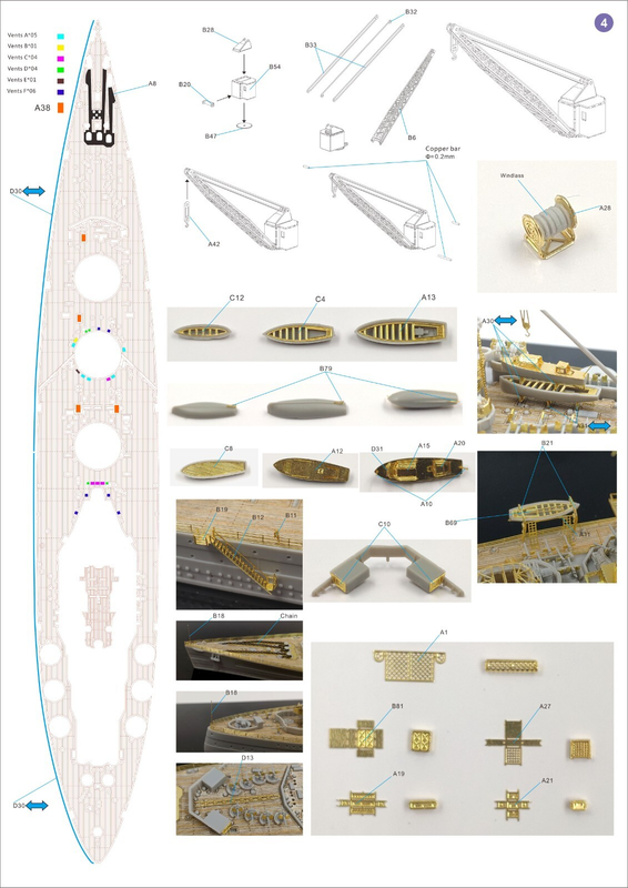 Very Fire 1/700 HMS Nelson Detail Up Set (For Trumpeter)(VF700004)