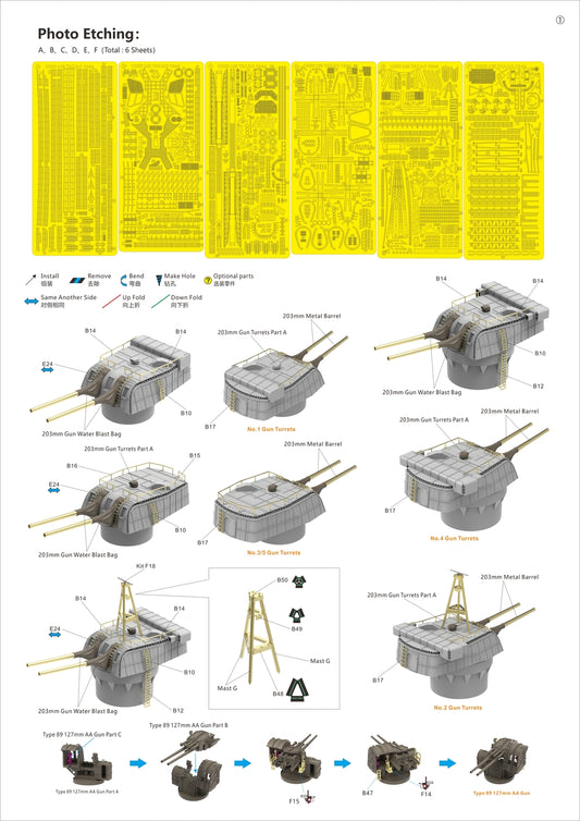 Very Fire 1/350 IJN Takao Detail Up Set BELBV350904UP
