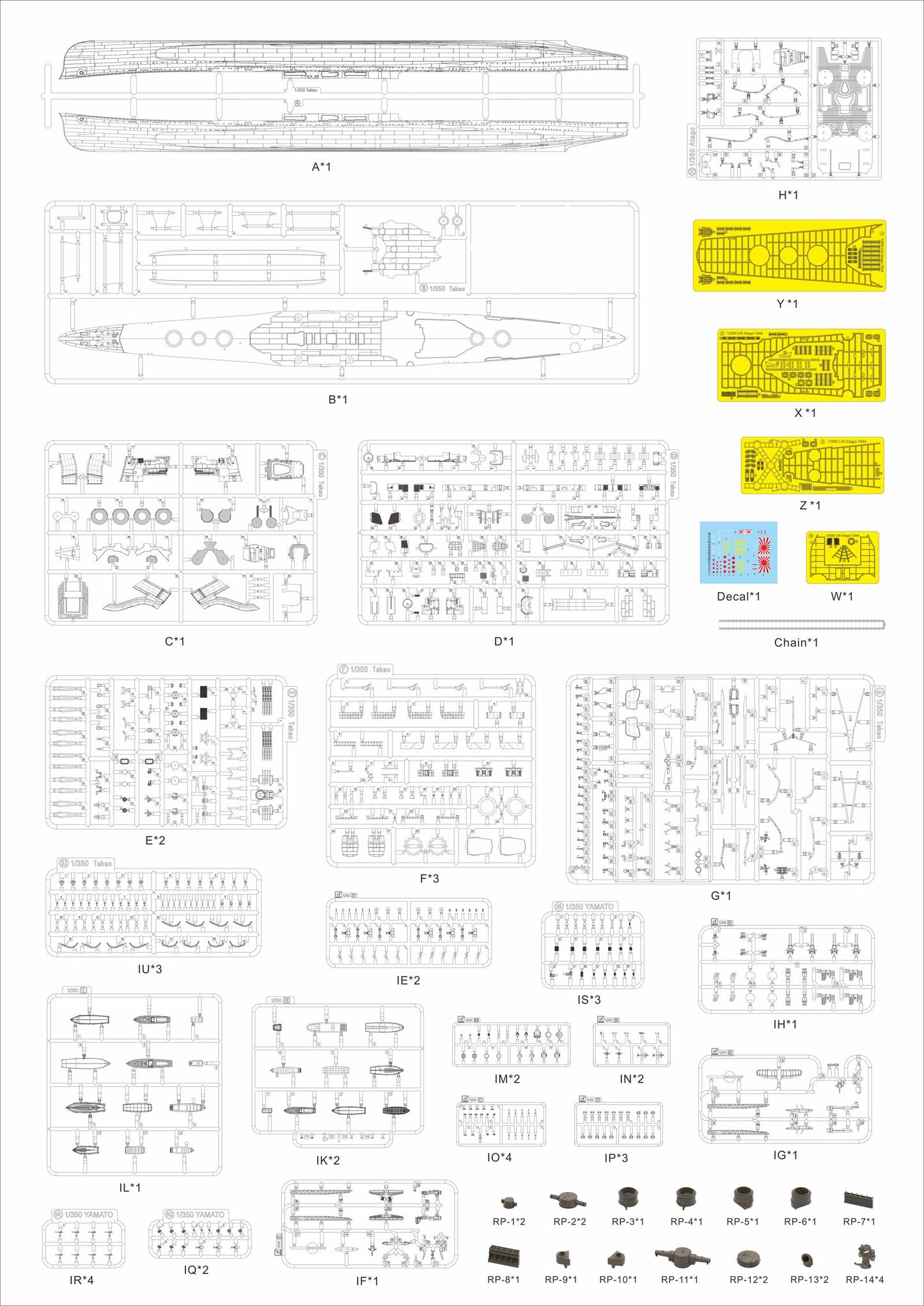 Pre-order Very Fire 1/350 IJN Atago Kit Deluxe Version (BELBV350905DX)