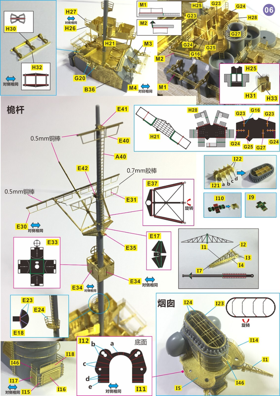 Very Fire 1/350 DKM Bismarck Detail Up Set(For Tamiya)(VF350003)
