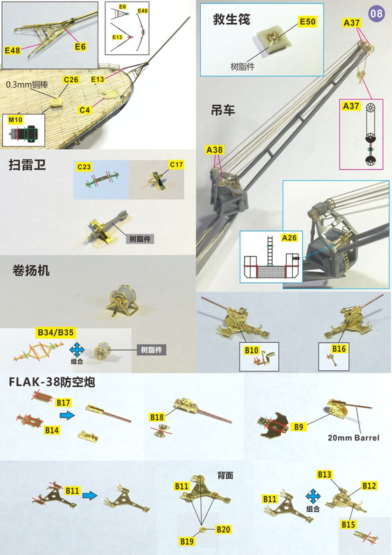 Very Fire 1/350 DKM Bismarck Detail Up Set(For Tamiya)(VF350003)