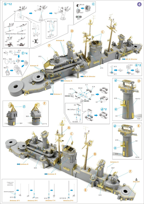 Very Fire 1/350 USS Des Moines Detail Up Set(For VeryFire) VF350023