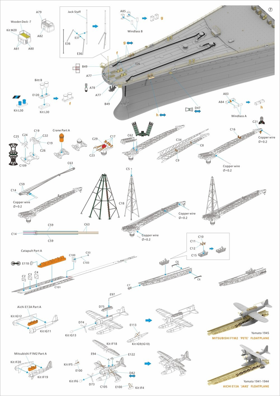 Very Fire 1/350 IJN Yamato Detail Up Set (BELBV350902UP)