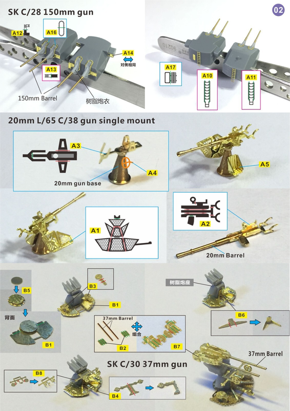 Very Fire 1/350 DKM Bismarck Detail Up Set(For Tamiya)(VF350003)