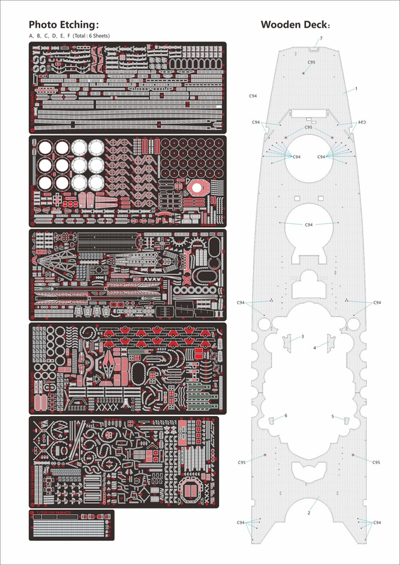 Very Fire 1/350 IJN Yamato Detail Up Set (BELBV350902UP)