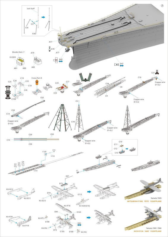 Very Fire 1/350 IJN Yamato Warship Kit Advanced Version (BELBV350902AD)