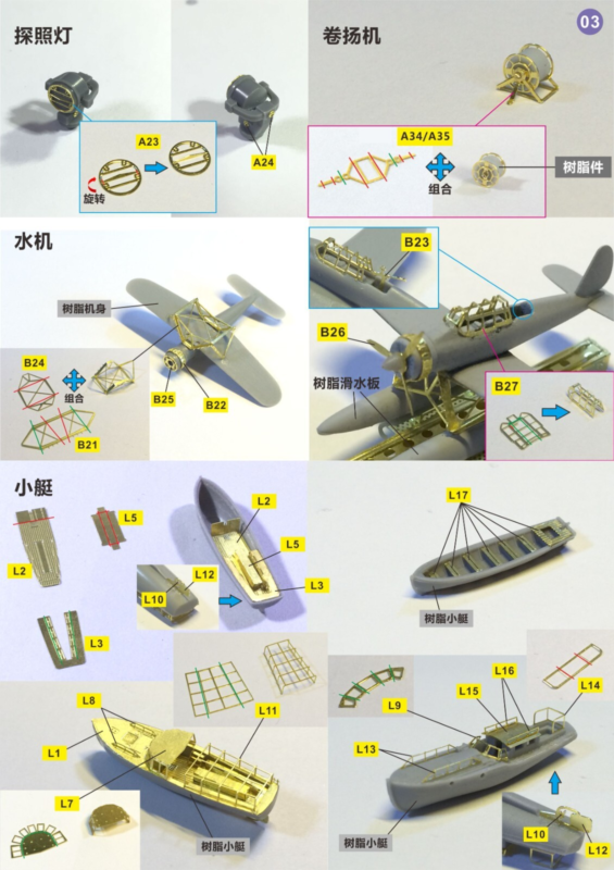 Very Fire 1/350 DKM Bismarck Detail Up Set(For Tamiya)(VF350003)