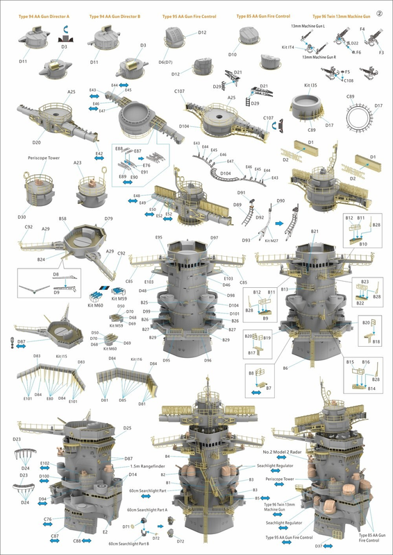 Very Fire 1/350 IJN Yamato Detail Up Set (BELBV350902UP)