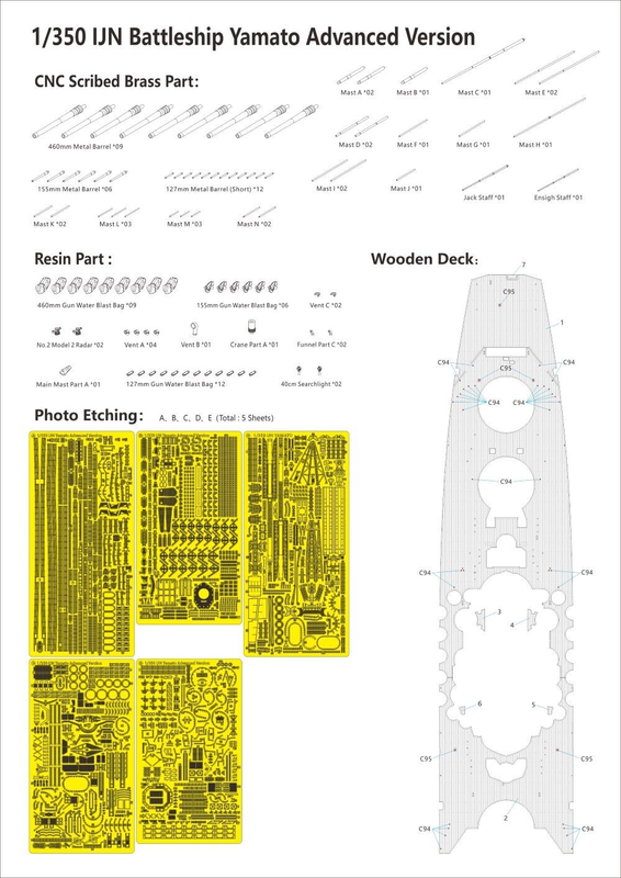 Very Fire 1/350 IJN Yamato Warship Kit Advanced Version (BELBV350902AD)