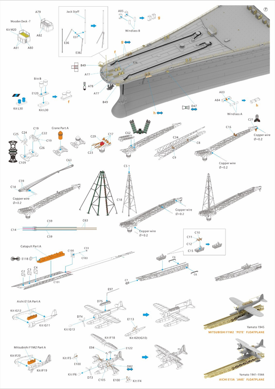 Набор класса люкс Very Fire 1/350 IJN Yamato Warship Battleship (BELBV350902DX)