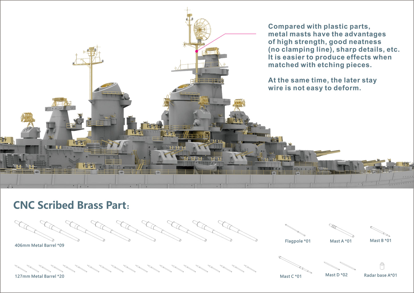 Very Fire 1/700 USS Missouri DX version (VF700909DX)