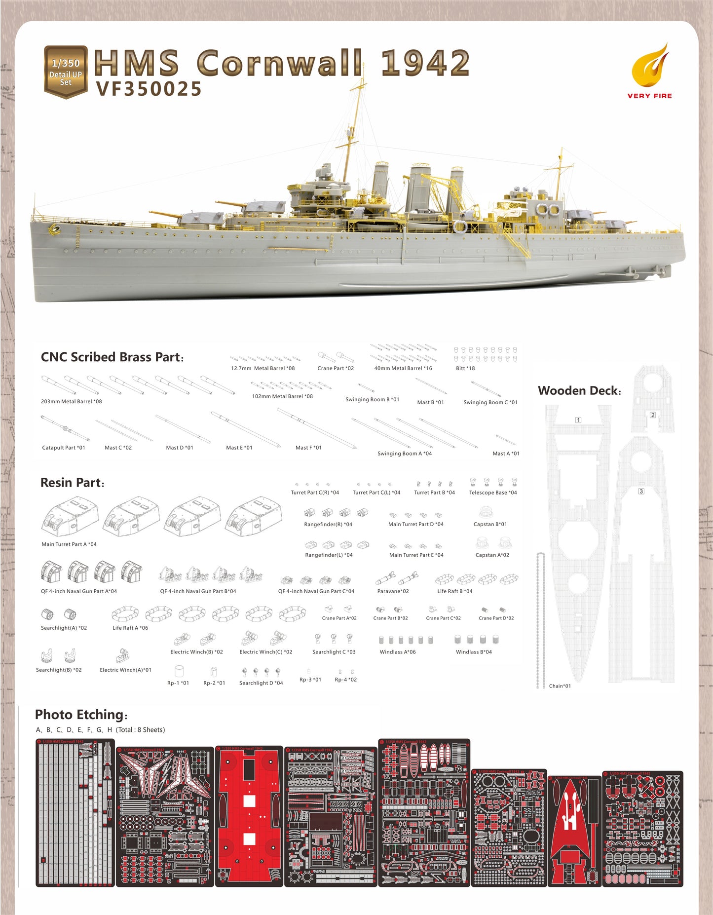 Very Fire 1/350 HMS Cornwall Detail Up Set(For Trumpeter) VF350024