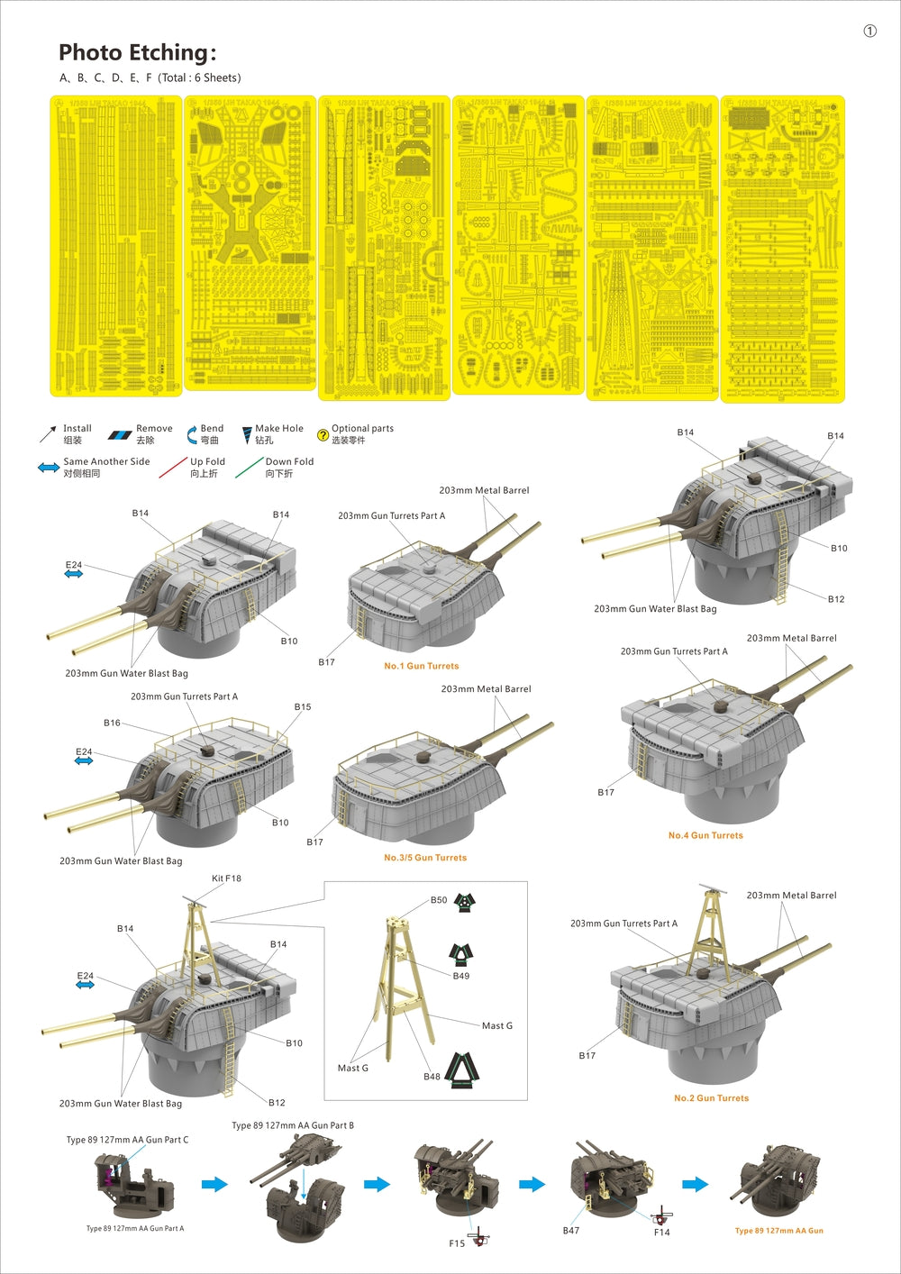 Very Fire 1/350 IJN Takao Detail Up Set  BELBV350904UP