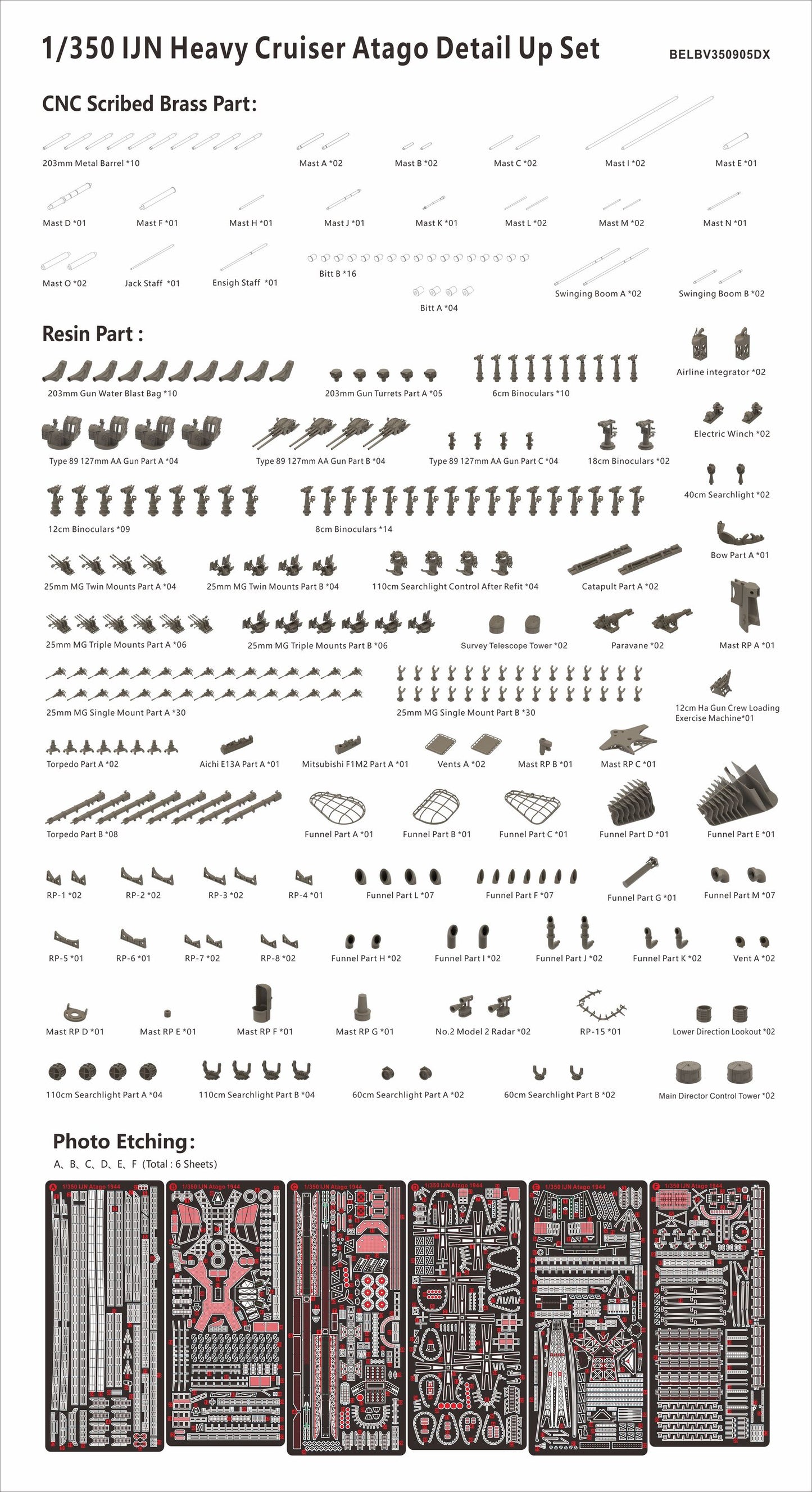 Very Fire 1/350 IJN Atago Detail Up Set BELBV350905UP
