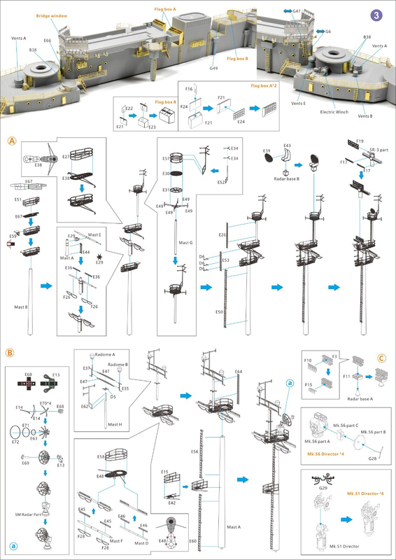 Very Fire 1/350 USS Des Moines Detail Up Set(For VeryFire)  VF350023