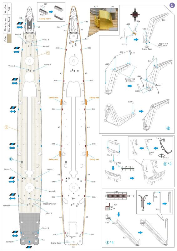 Very Fire 1/350 USS Des Moines Detail Up Set(For VeryFire)  VF350023