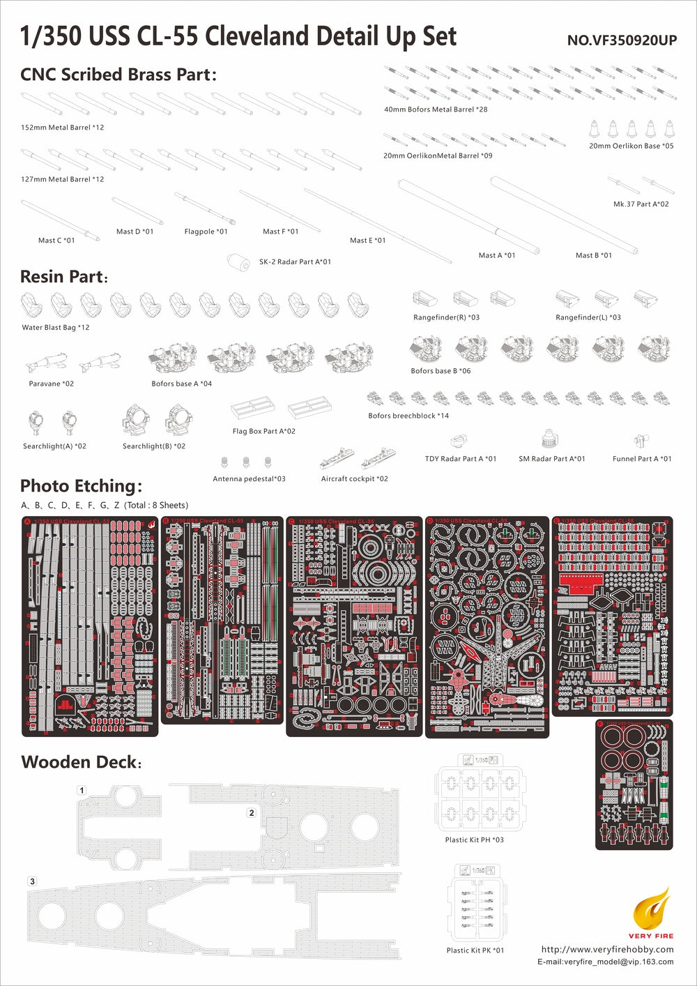 Very Fire 1/350 USS Cleveland Detail Up Set (For VF350920)