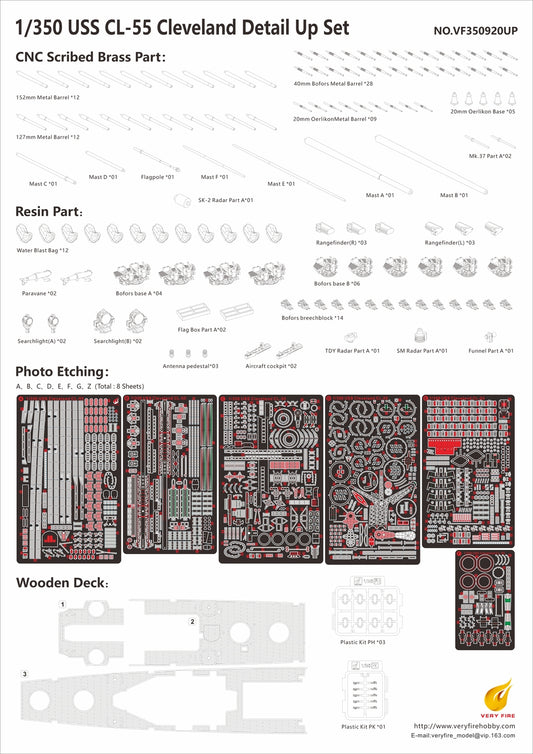 Very Fire 1/350 USS Cleveland Detail Up Set (For VF350920)