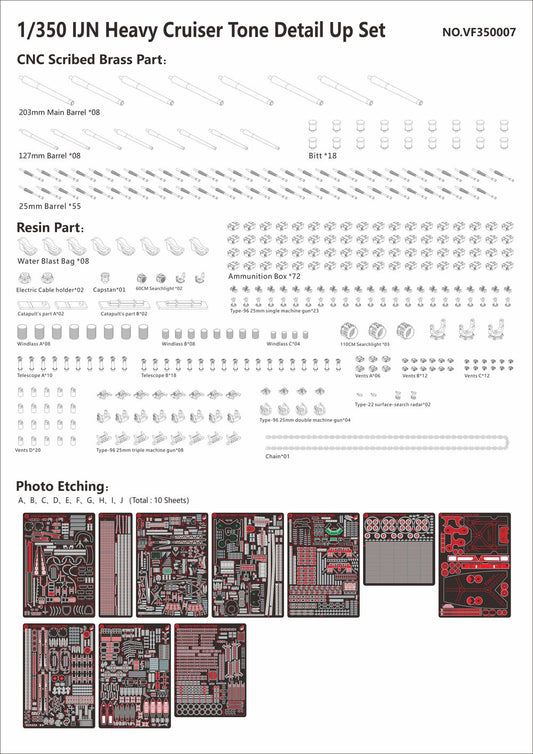 Very Fire 1/350 IJN Tone Detail Up Set (For Tamiya) （VF350007）
