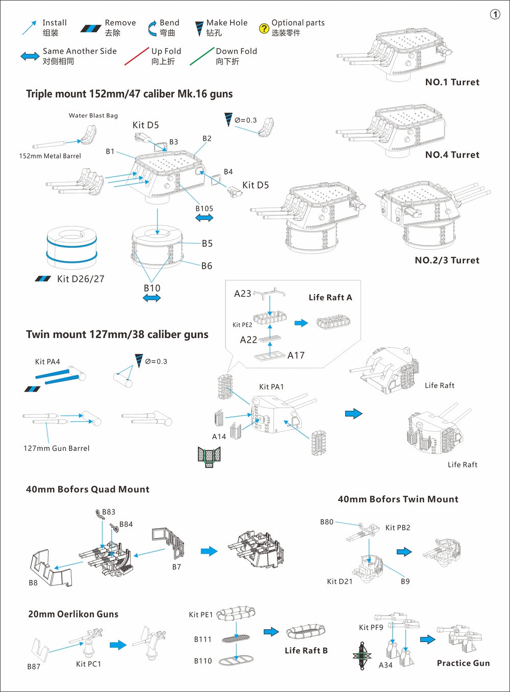 Very Fire 1/700 USS Cleveland Detail Up Set （VF700920UP  ）