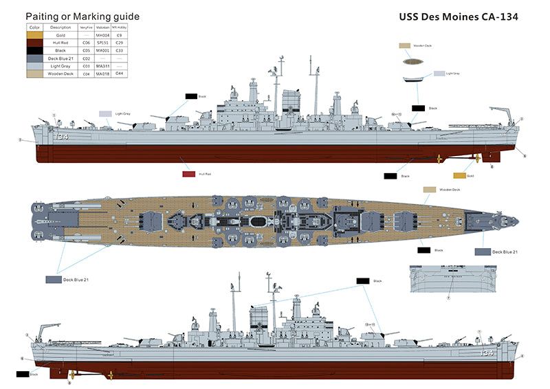 Very Fire 1/350 USS Des Moines Standard Kit / Deluxe kit (VF350918 /VF350918 DX)