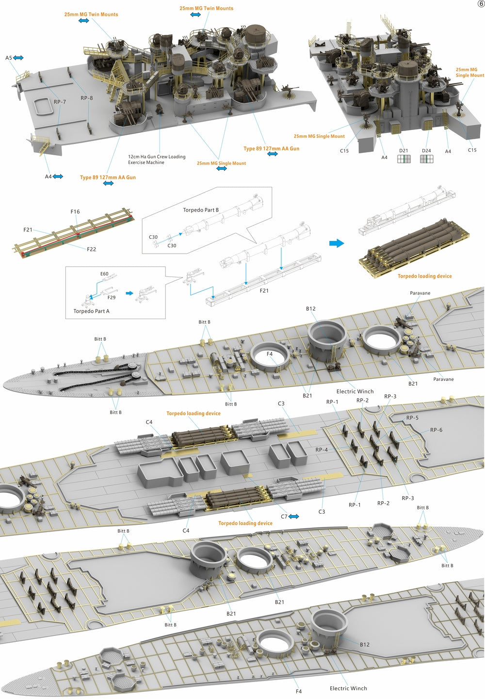 Very Fire 1/350 IJN Takao Detail Up Set  BELBV350904UP