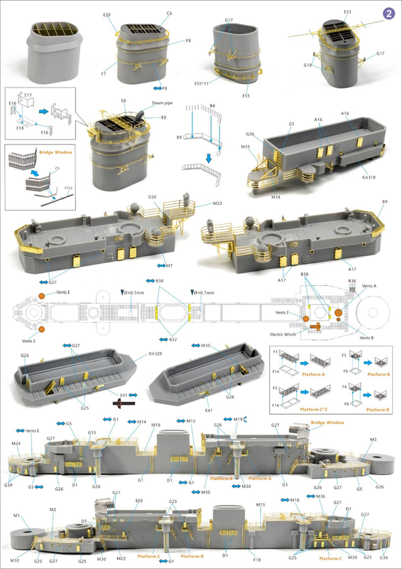 Very Fire 1/350 USS Des Moines Detail Up Set(For VeryFire)  VF350023