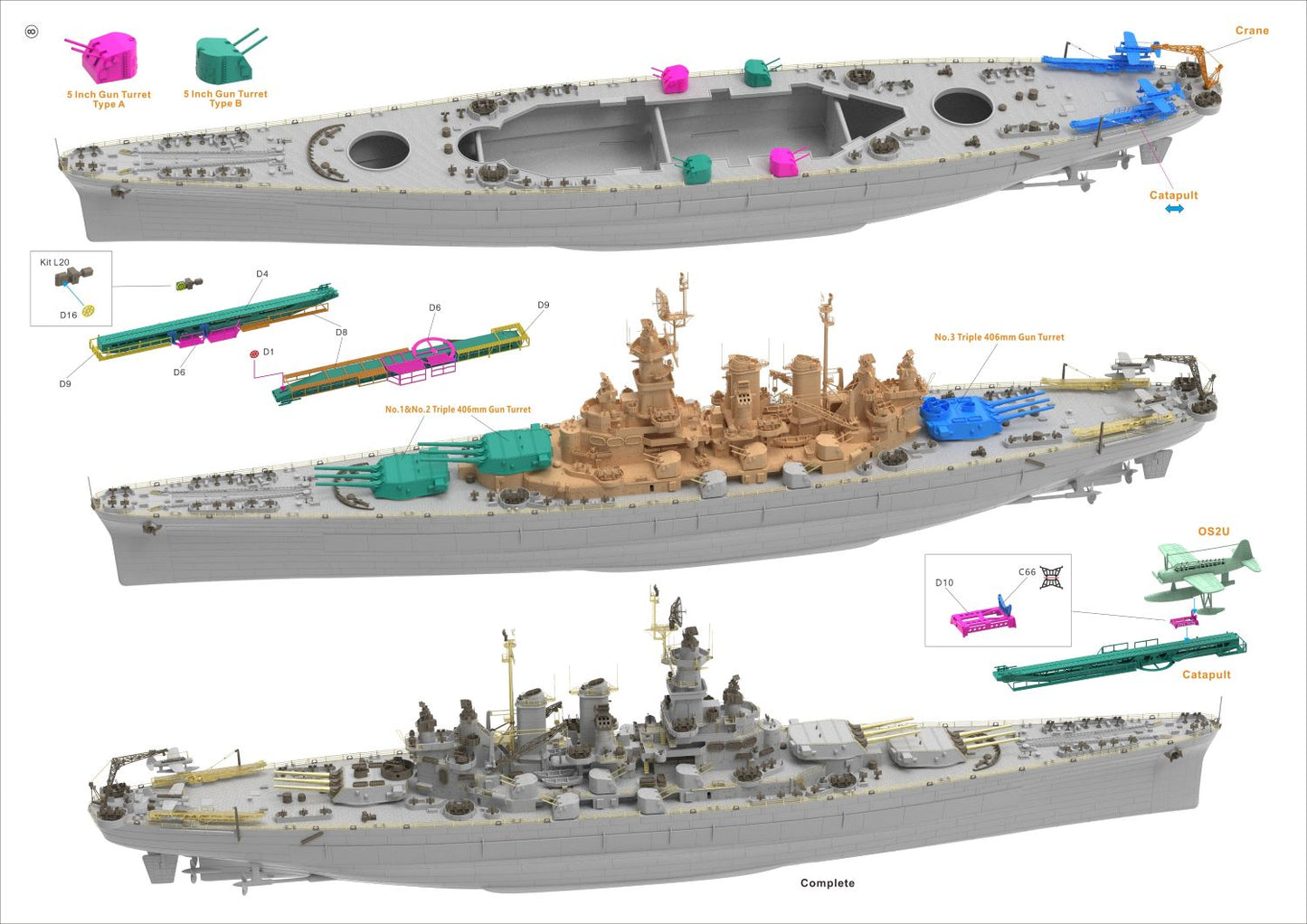 Very Fire 1/350 USS North Carolina kit (BB-55)  Deluxe Version(VF350925DX) / Standard Version(VF350925))